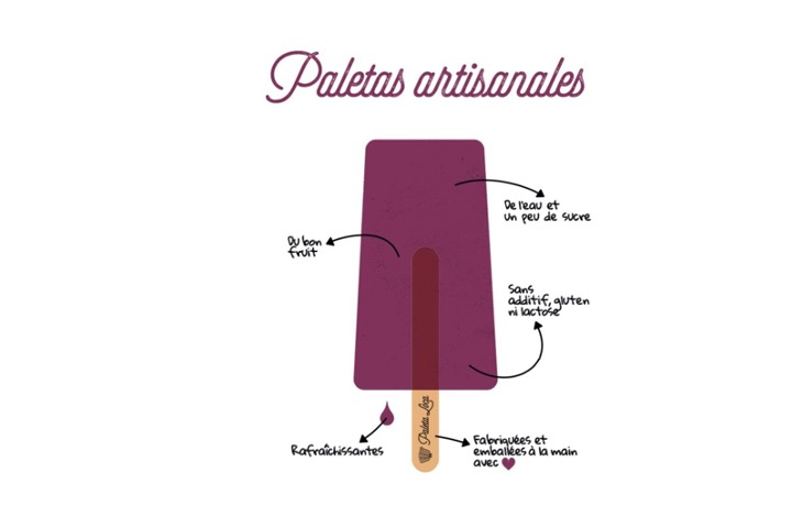 Paleta Loca (Glace Artisanale) - Mexicana