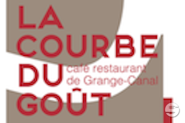 Café gourmand - La courbe du goût