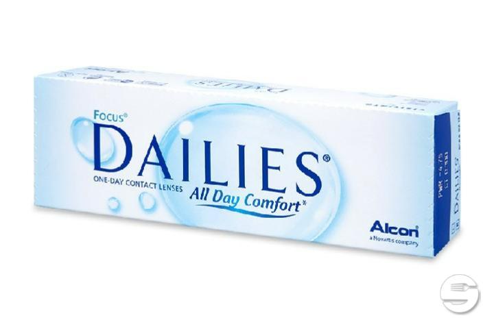 FOCUS DAILIES - Apotheke TopPharm Europaallee