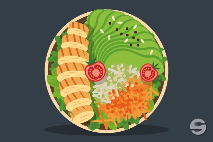 Salade Poulet et Avocat - EnFaim