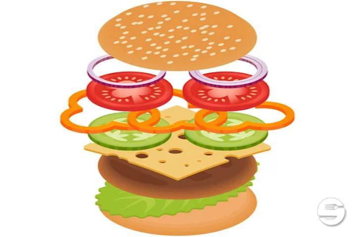Formule Gourmande Custom Burger 😋 - Fabre 🍔