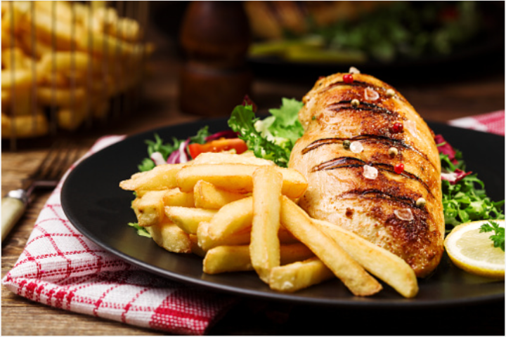 Pouletbrust Teller - Restaurant Raushe