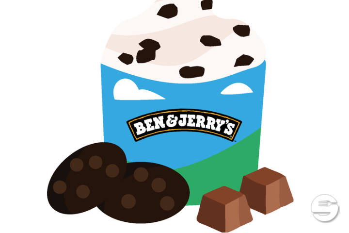 Chocolate Cookie Dough Grand pot - Pizzaphone