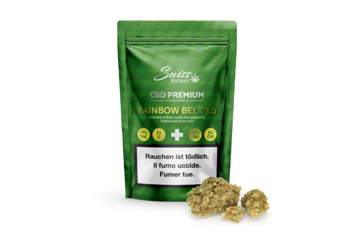 [SWISS BOTANIC] Rainbow Belt - 11g