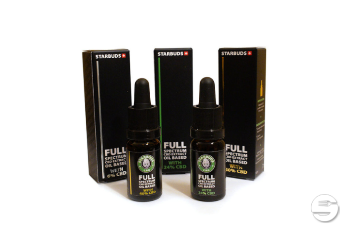 Huile CBD Full Spectrum - 24%